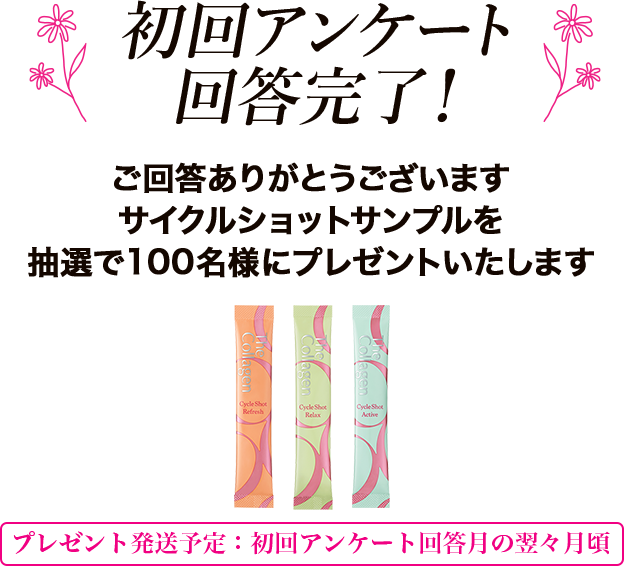 初回アンケート回答完了! ご回答ありがとうございます。サイクルショットサンプルを抽選で毎月100名様にプレゼントいたします プレゼント発送予定：初回アンケート回答月の翌々月頃